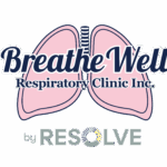 Resolve Landing Pages